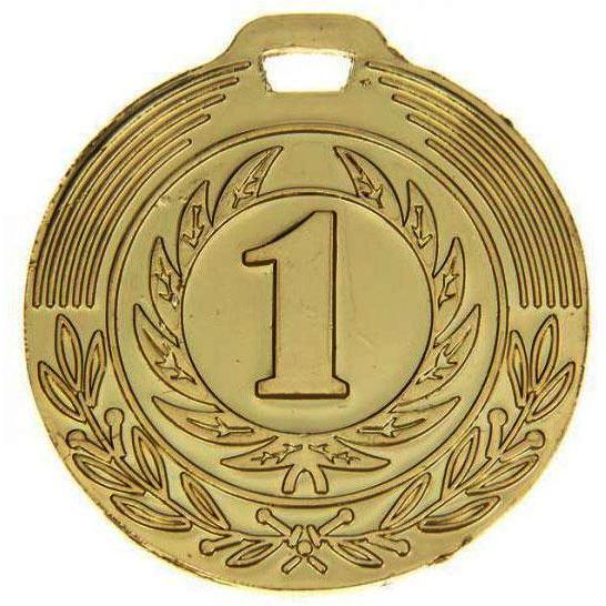 Медаль №2358 (1 место, диаметр 40 мм, металл, цвет золото. Место для вставок: обратная сторона диаметр 30 мм)